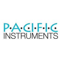 PacificInstrumentsLogo350x350